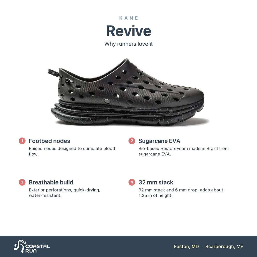 KANE Revive Charcoal-Black Speckle features