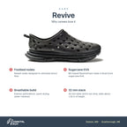 KANE Revive Charcoal-Black Speckle features
