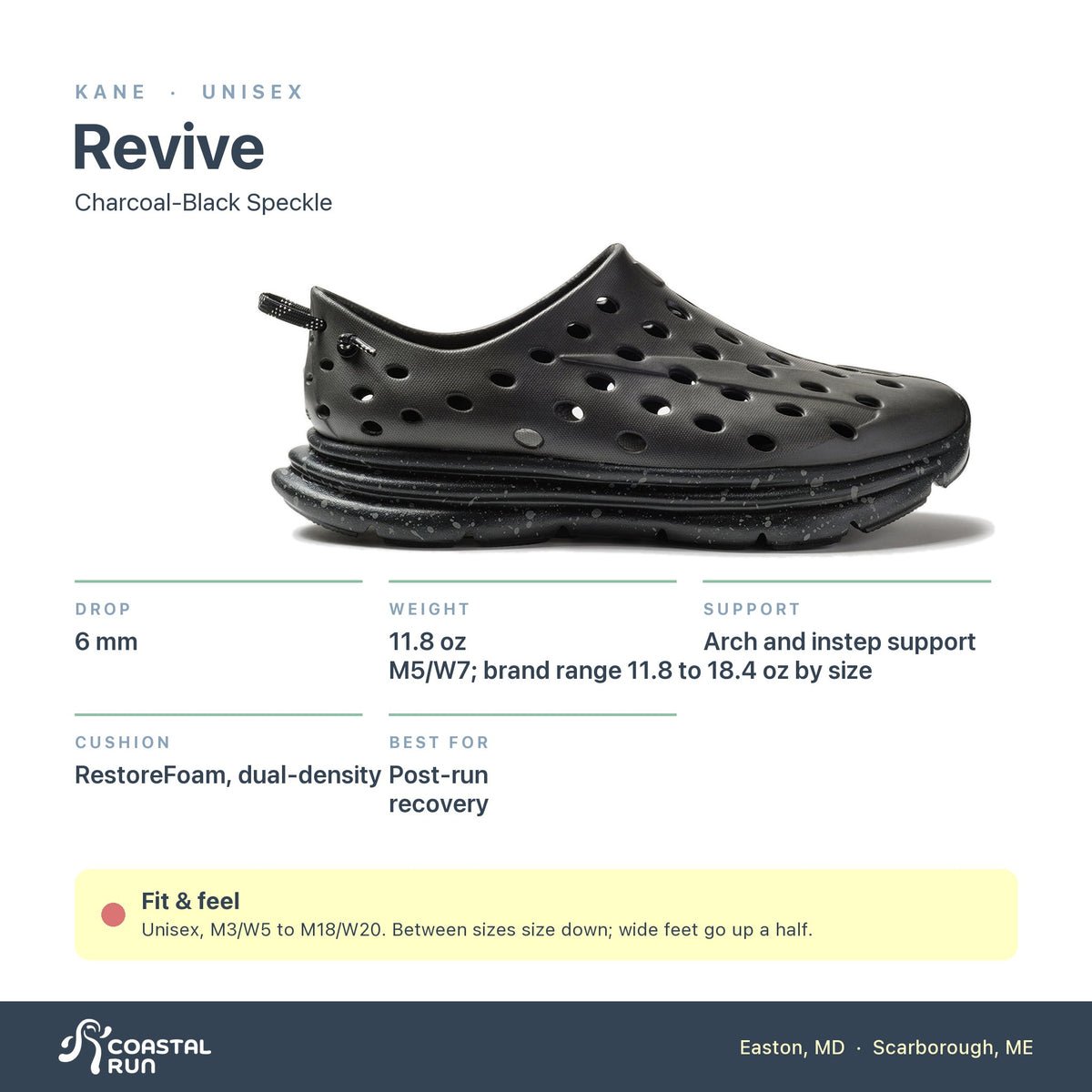 KANE Revive Charcoal-Black Speckle specs