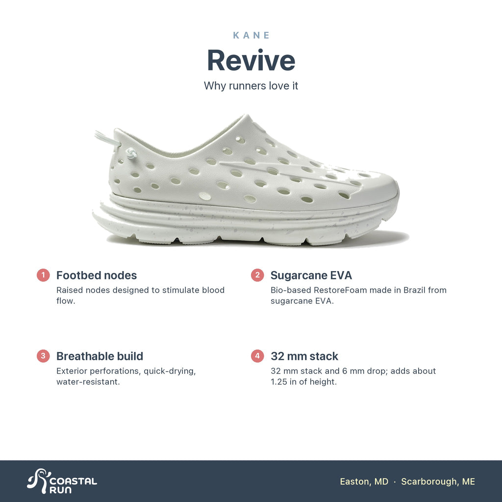 KANE Revive Cloud Gray features