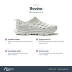 KANE Revive Cloud Gray features