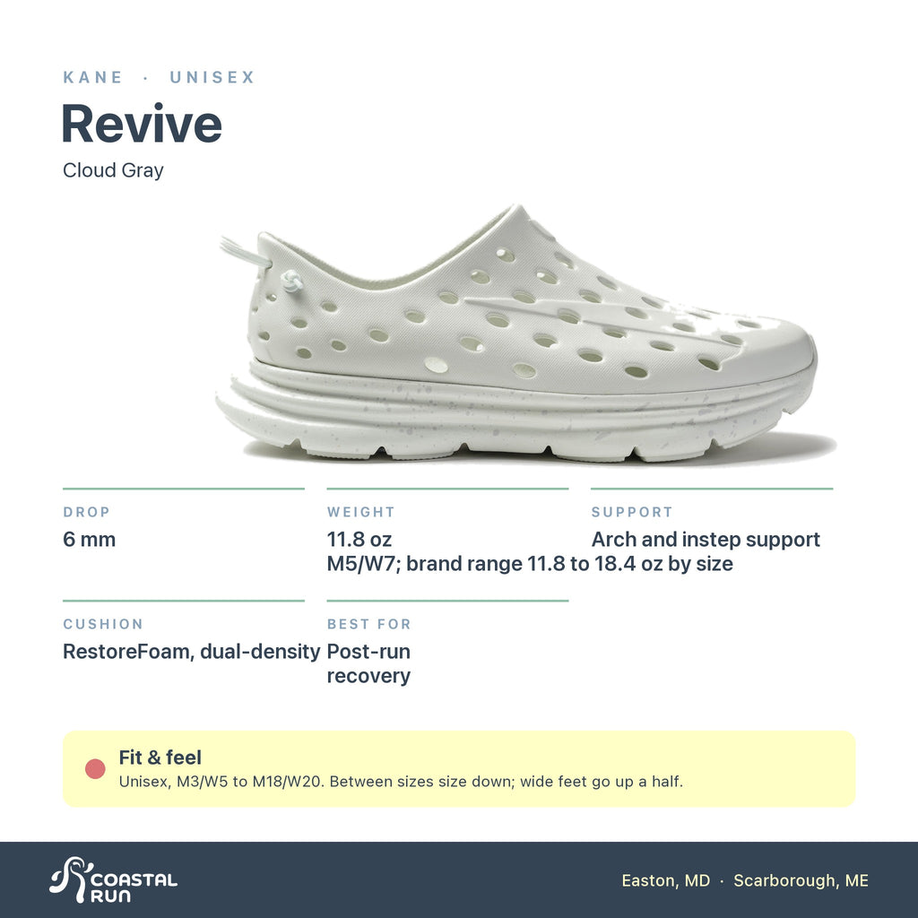 KANE Revive Cloud Gray specs