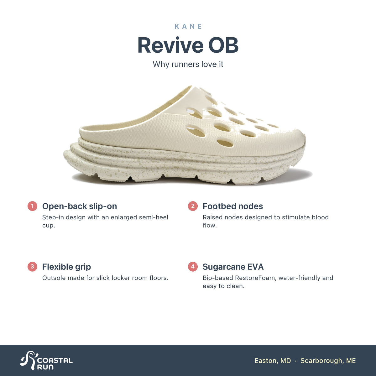 KANE Revive OB Bone features
