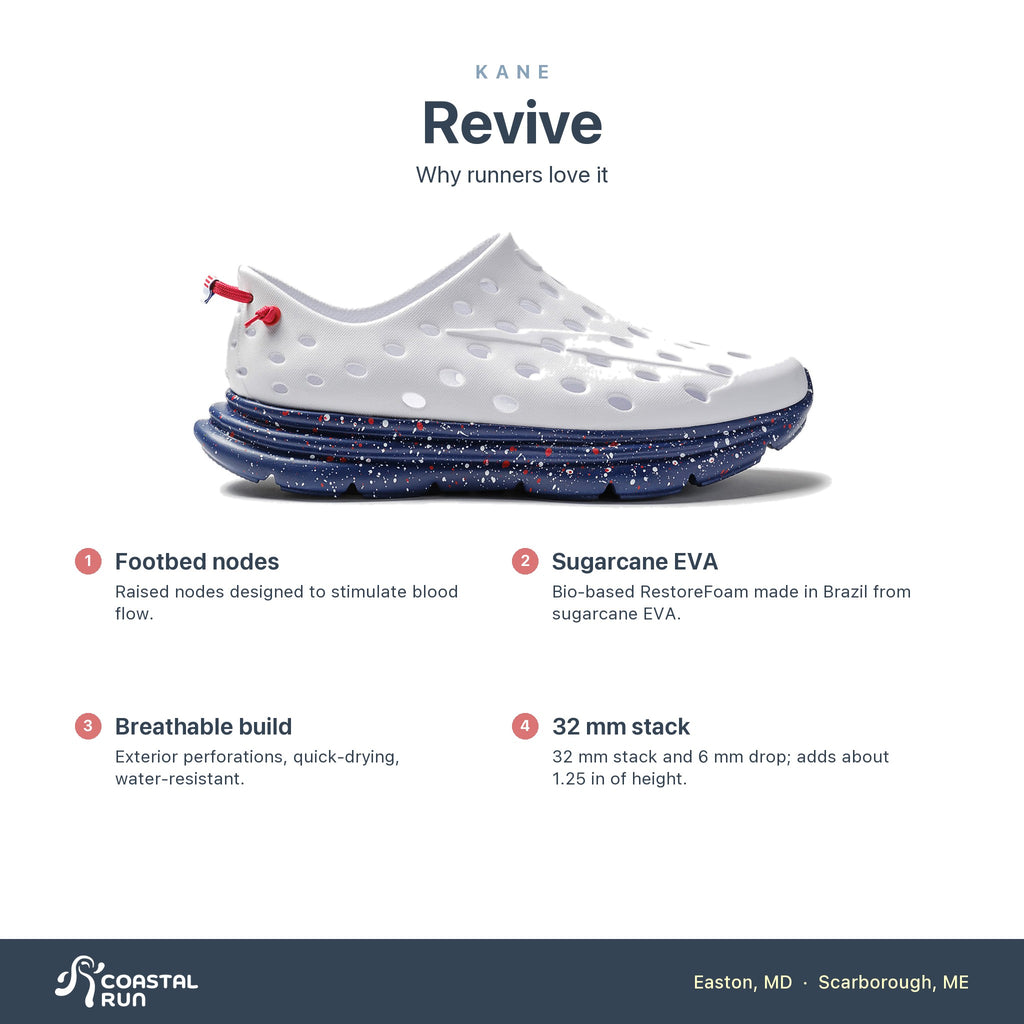 KANE Revive Stars & Stripes features