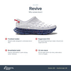 KANE Revive Stars & Stripes features