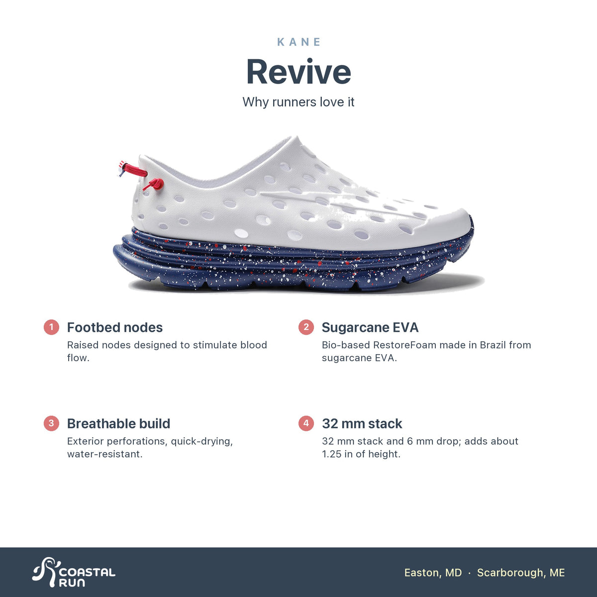 KANE Revive Stars & Stripes features