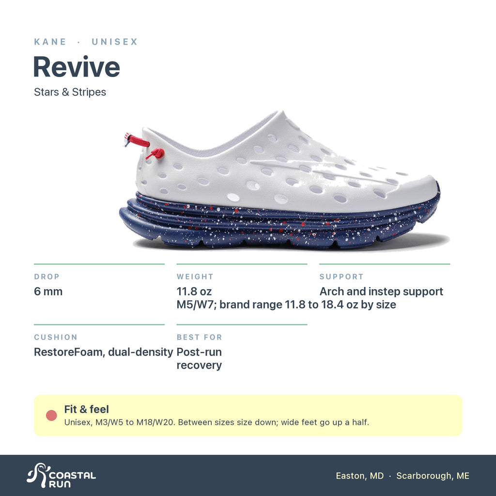 KANE Revive Stars & Stripes specs