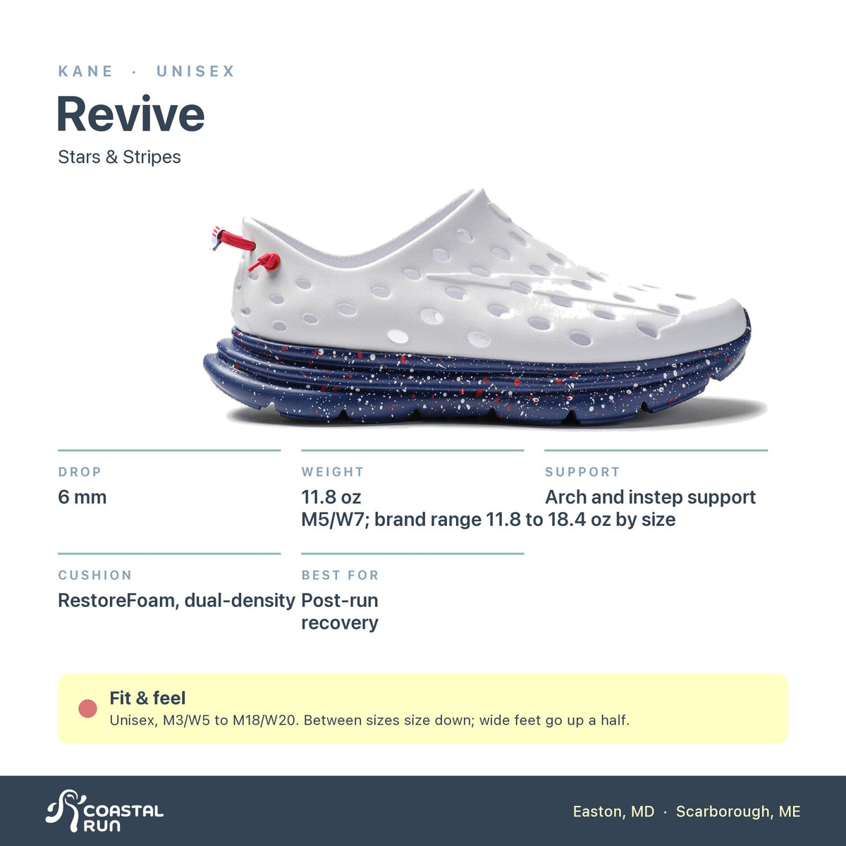 KANE Revive Stars & Stripes specs