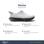 KANE Revive White-Black Speckle features