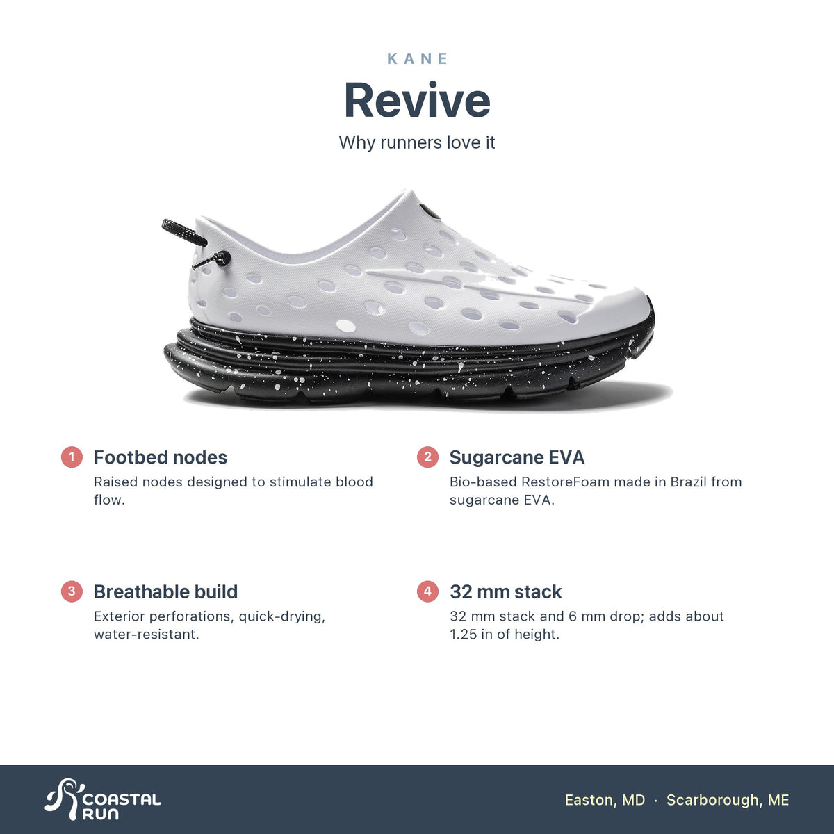 KANE Revive White-Black Speckle features