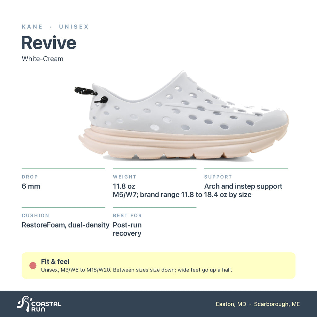 Kane Revive White-Cream specs
