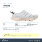 Kane Revive White-Cream specs