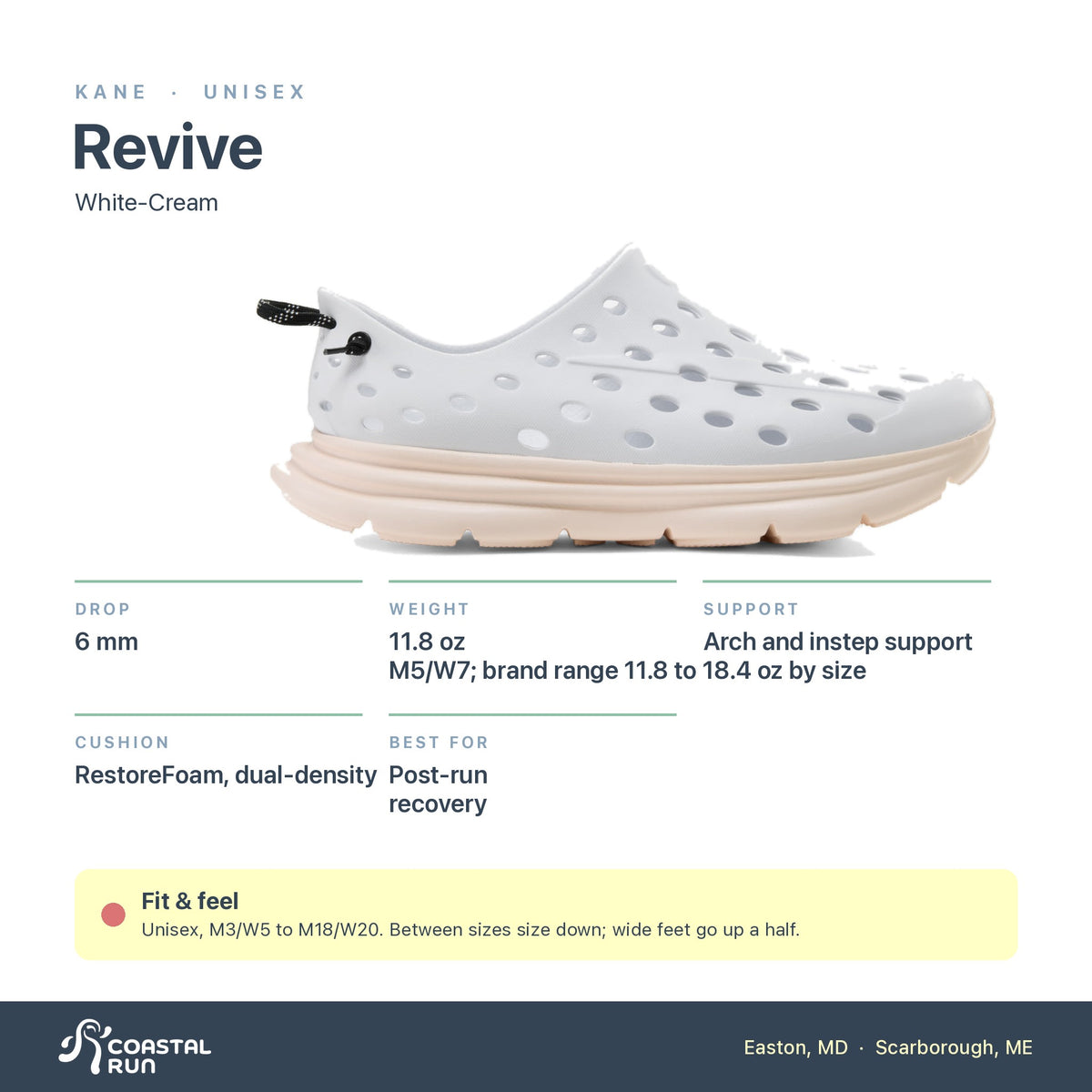 Kane Revive White-Cream specs