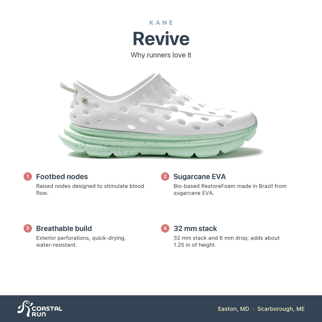 KANE Revive White-Spring features