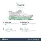 KANE Revive White-Spring features