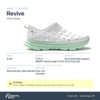 KANE Revive White-Spring specs