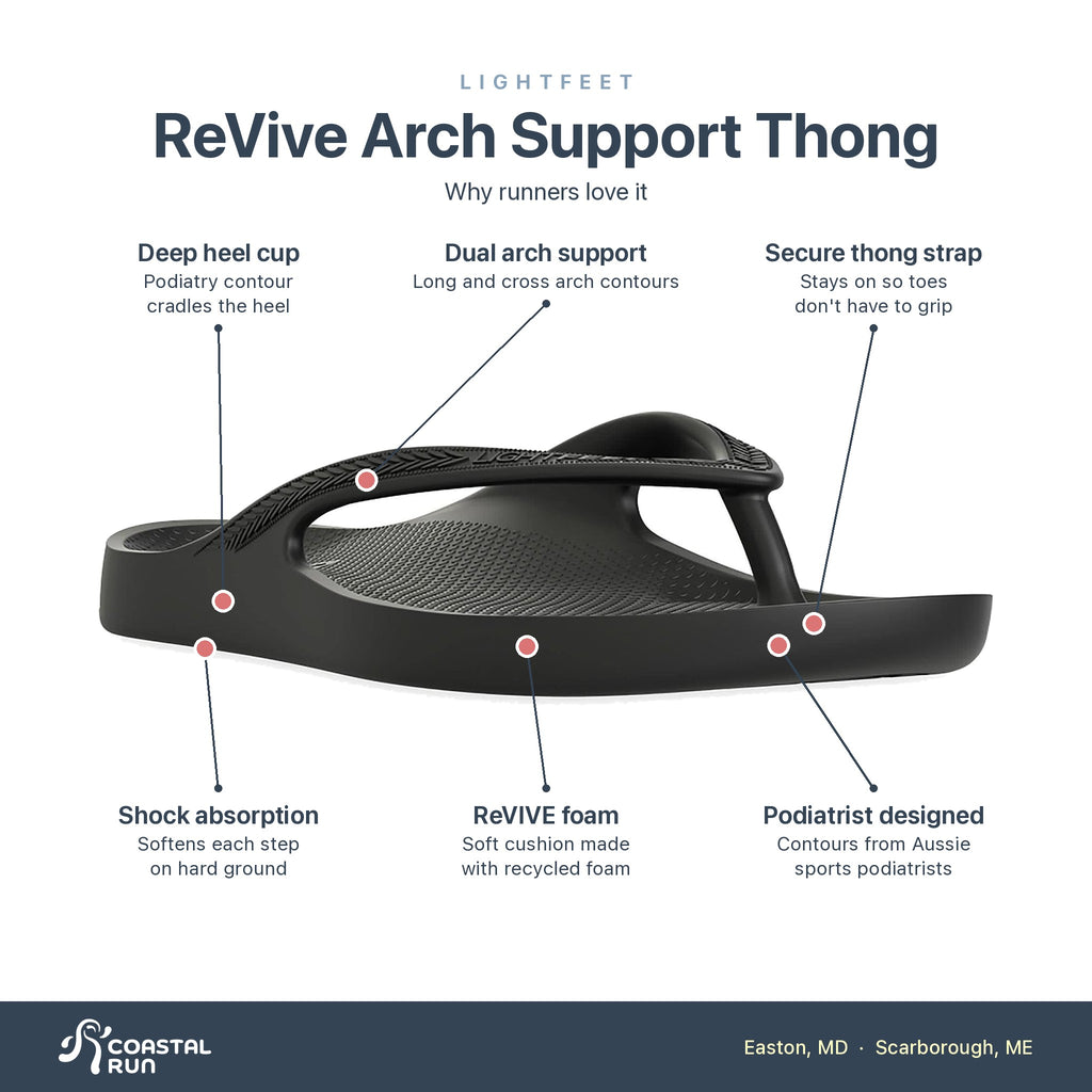 LightFeet ReVive Arch Support Thong Black features