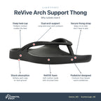 LightFeet ReVive Arch Support Thong Black features