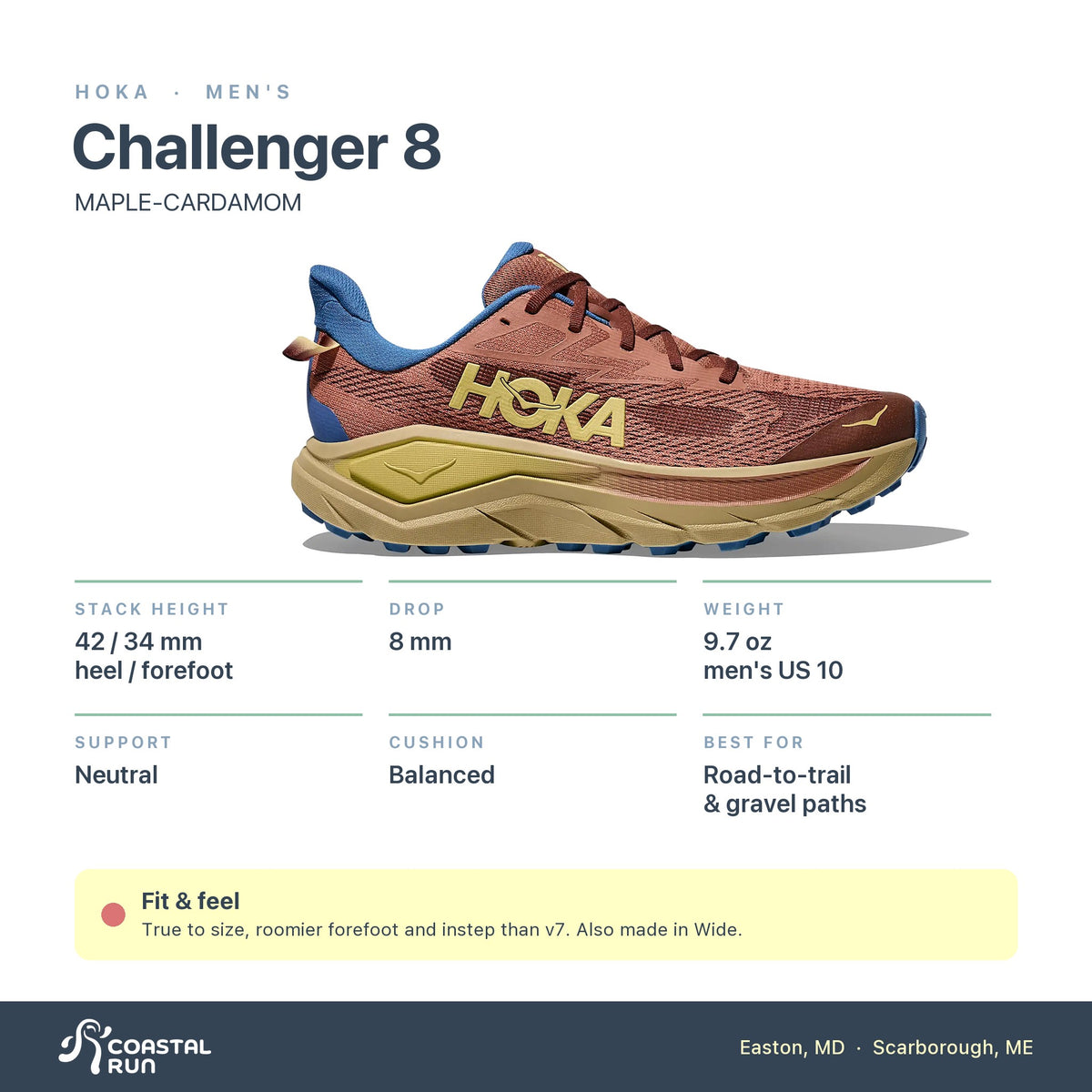 Men's HOKA Challenger 8 MAPLE-CARDAMOM specs