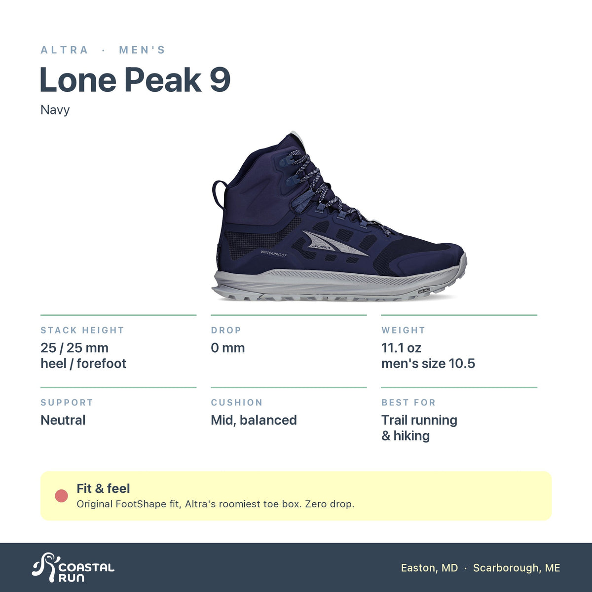 Men's Altra Lone Peak 9 Navy specs