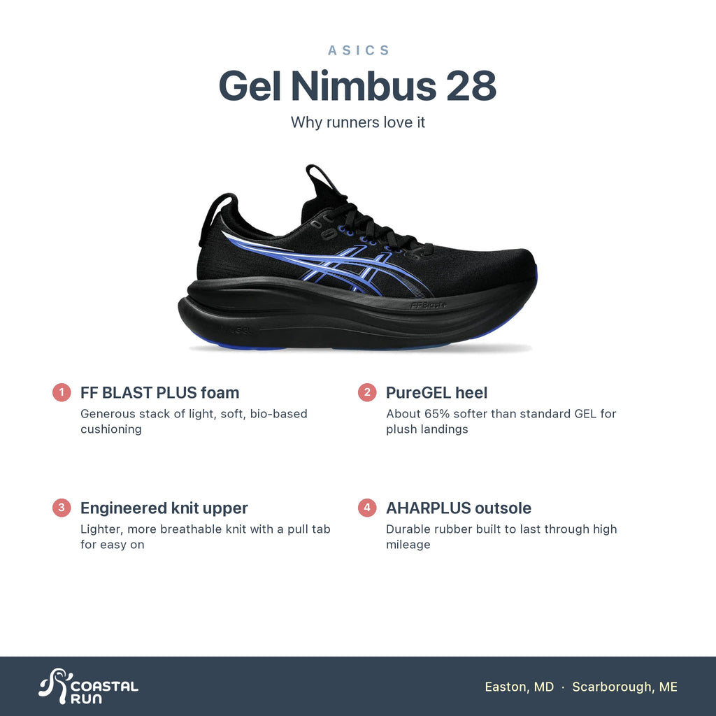 Men's ASICS Gel Nimbus 28 Black-Neon Blue features