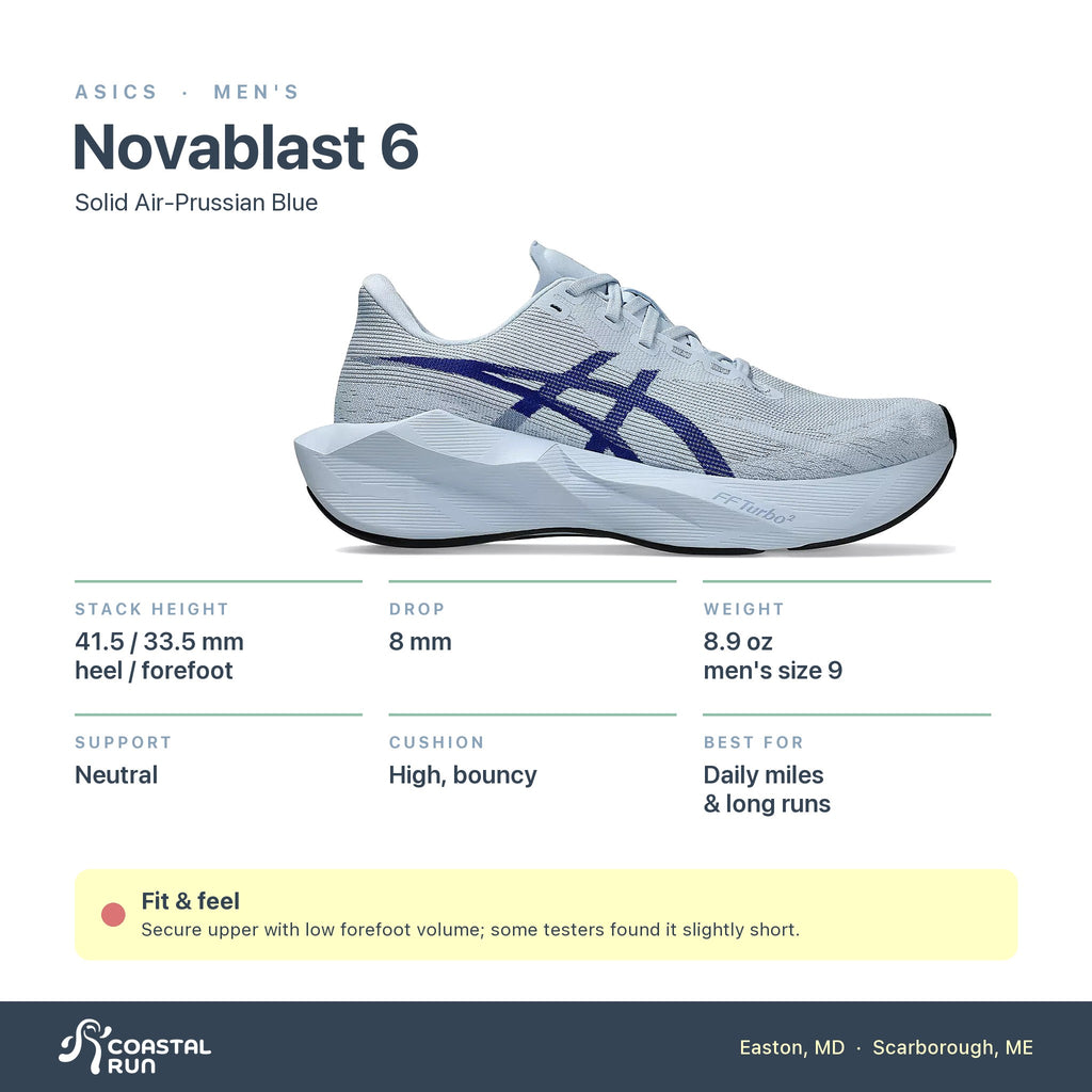 Men's ASICS Novablast 6 Solid Air-Prussian Blue specs
