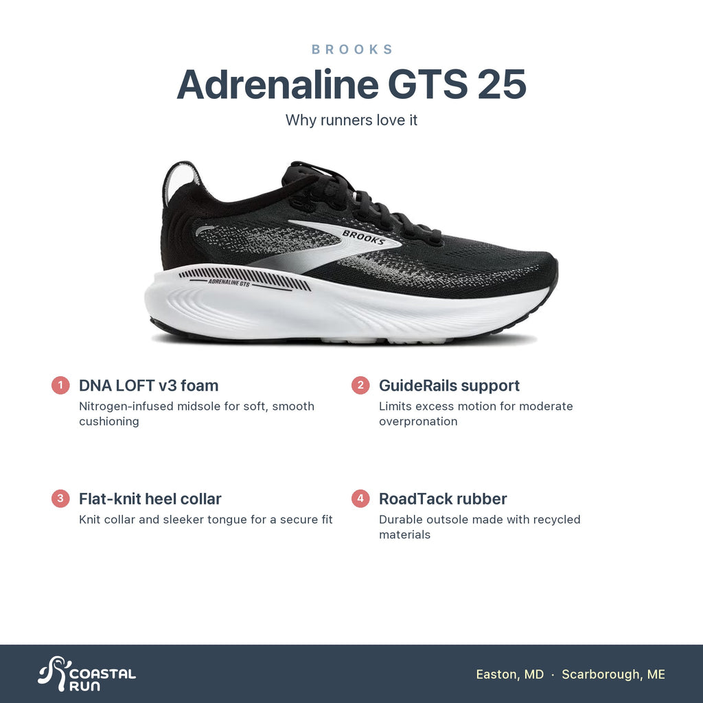Men's Brooks Adrenaline GTS 25 Black-Grey-White features