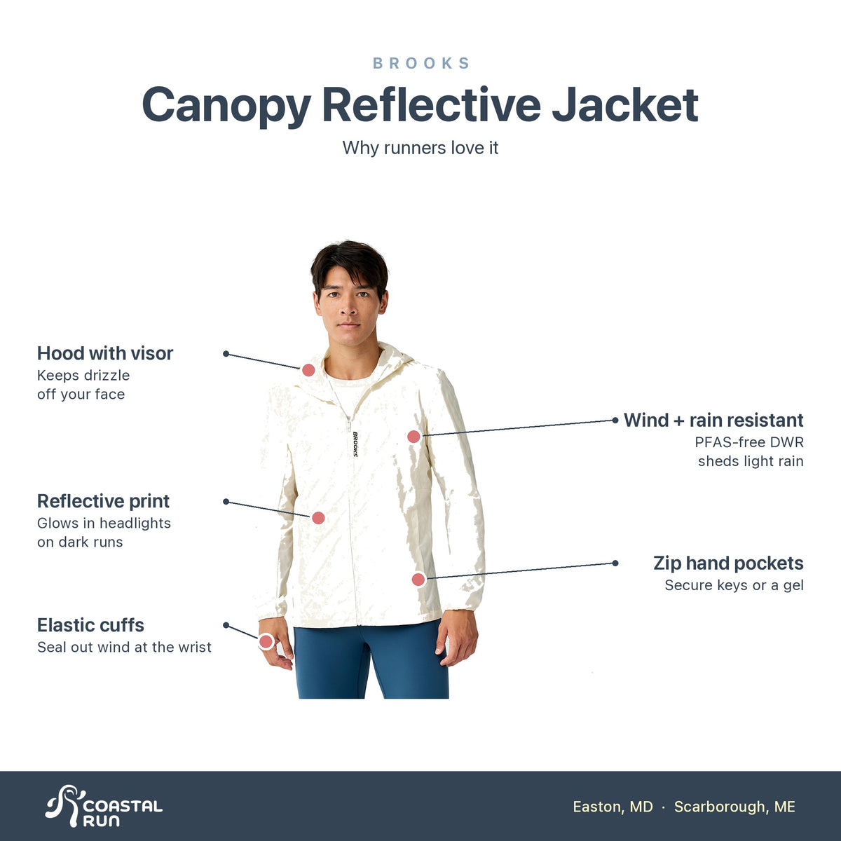 Men's Brooks Canopy Reflective Jacket Wordmark Bone features