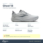 Men's Brooks Ghost 18 Primer Grey-Oyster Mushroom specs
