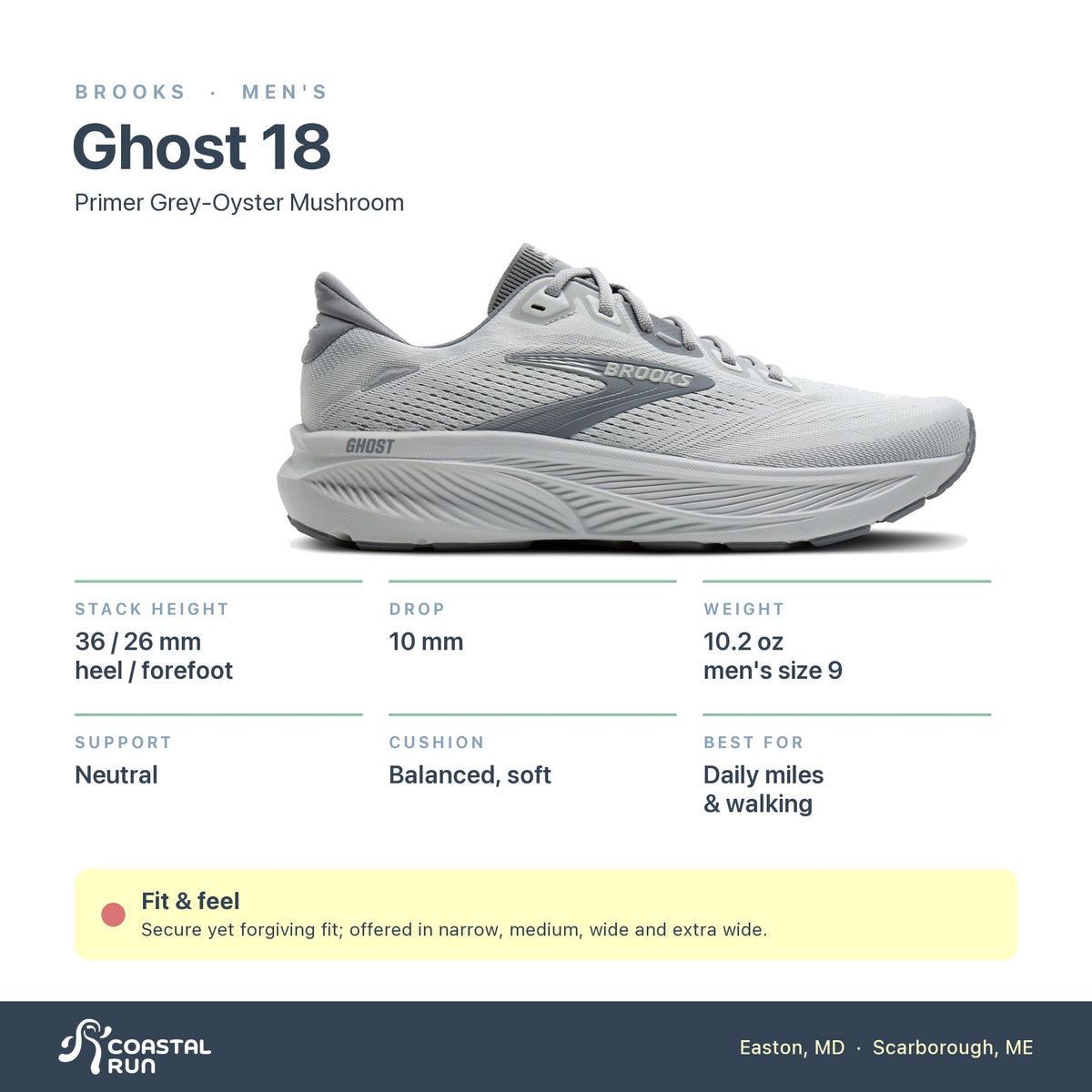 Men's Brooks Ghost 18 Primer Grey-Oyster Mushroom specs