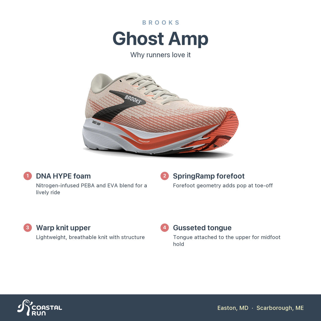 Men's Brooks Ghost Amp White-Tigerlily-Black features