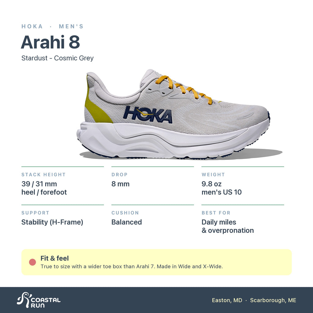 Men's HOKA Arahi 8 Stardust - Cosmic Grey specs