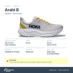 Men's HOKA Arahi 8 Stardust - Cosmic Grey specs