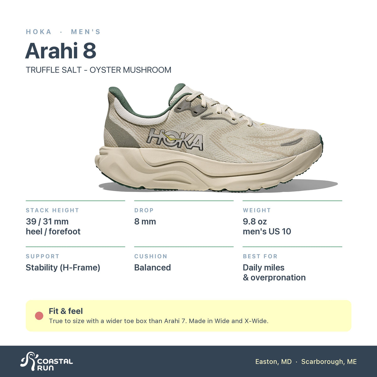 Men's HOKA Arahi 8 TRUFFLE SALT - OYSTER MUSHROOM specs