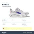 Men's HOKA Bondi 9 Cosmic Grey-Ultramarine specs