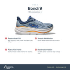 Men's HOKA Bondi 9 Drizzle-Downpour features