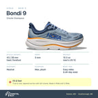 Men's HOKA Bondi 9 Drizzle-Downpour specs