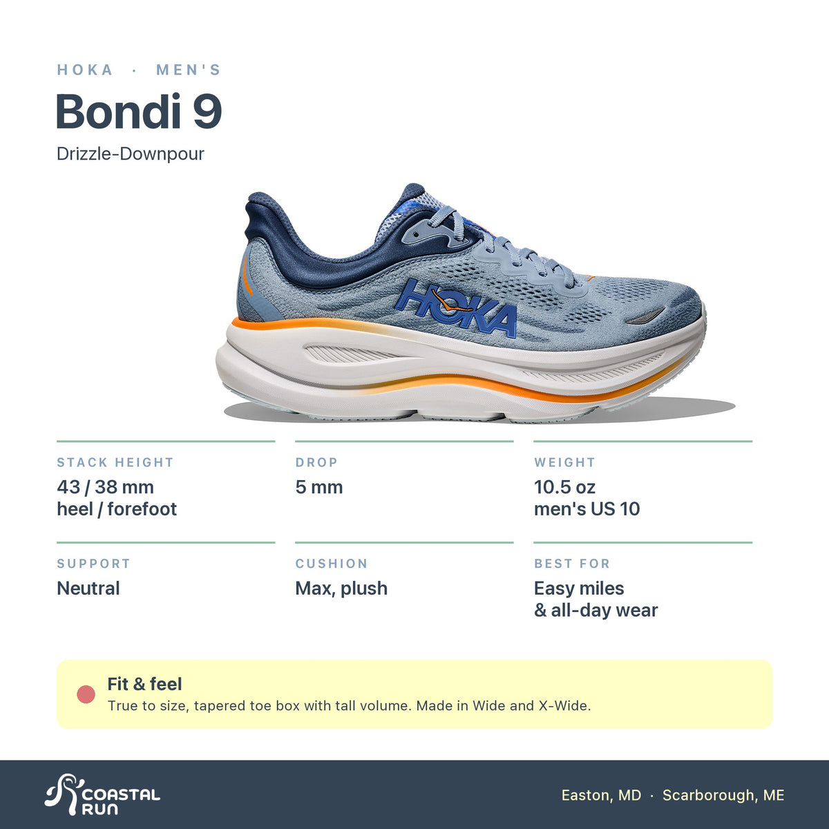Men's HOKA Bondi 9 Drizzle-Downpour specs