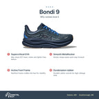 Men's HOKA Bondi 9 Faded Navy-Slate Blue features