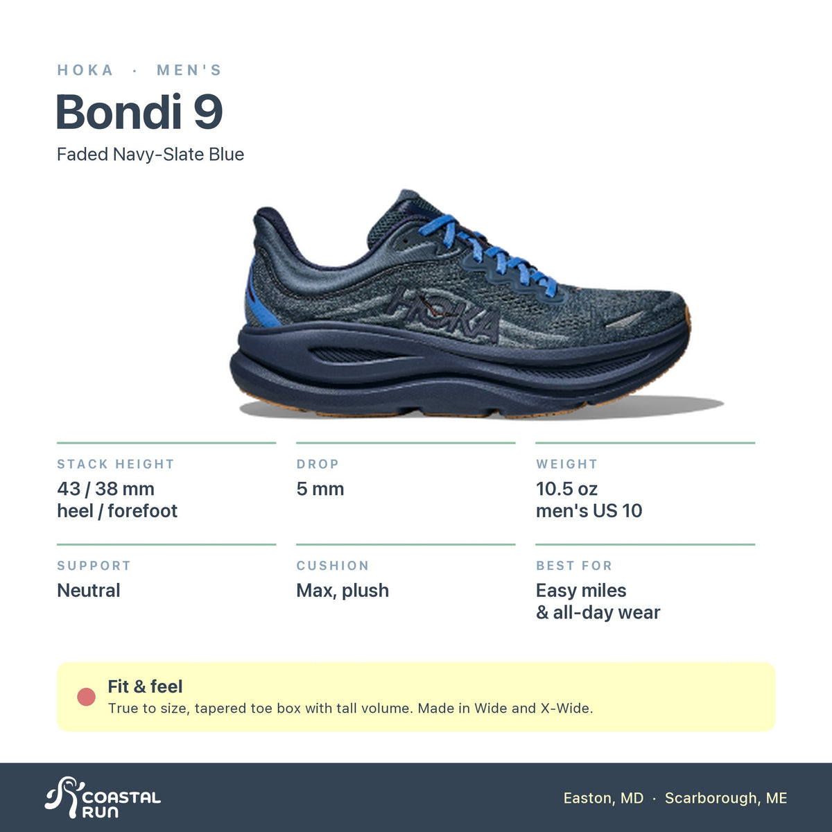 Men's HOKA Bondi 9 Faded Navy-Slate Blue specs