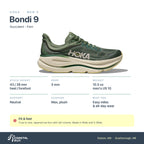 Men's HOKA Bondi 9 Succulent - Fern specs