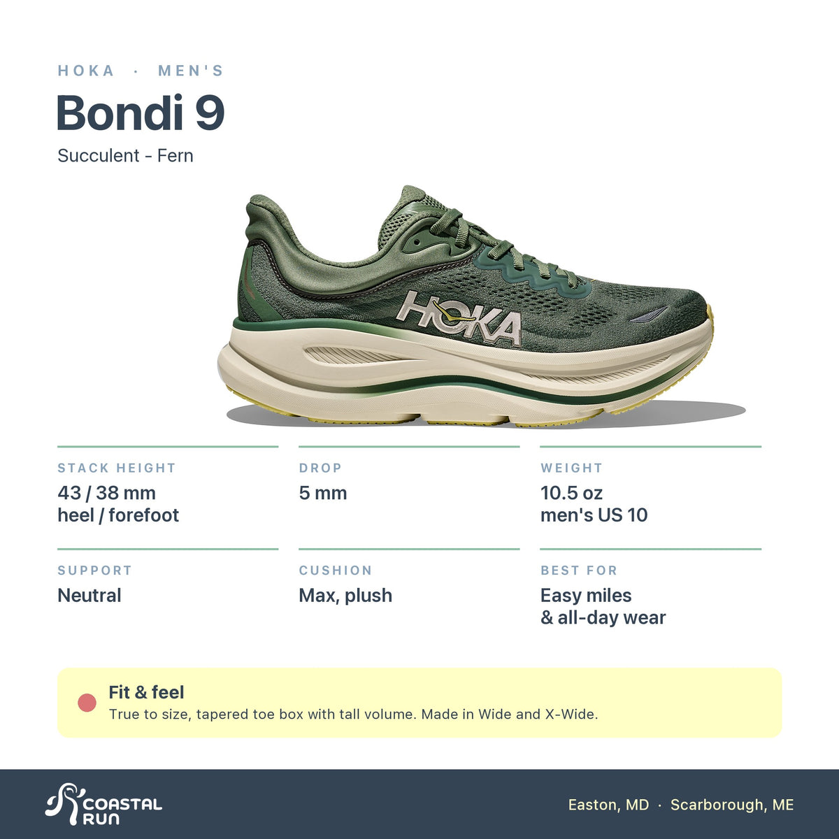 Men's HOKA Bondi 9 Succulent - Fern specs