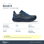 Men's HOKA Bondi 9 FADED NAVY - SLATE BLUE (Wide) specs