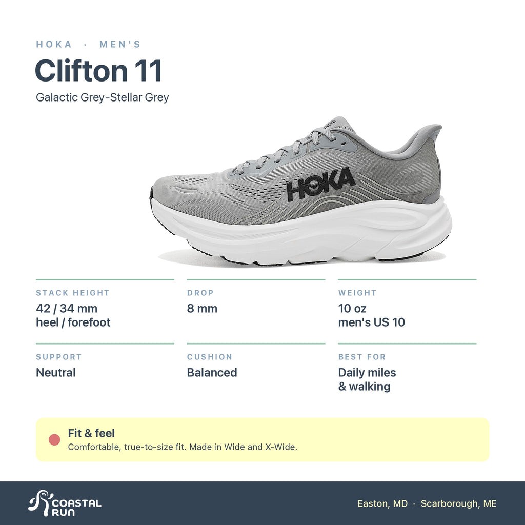 Men's HOKA Clifton 11 Galactic Grey-Stellar Grey specs