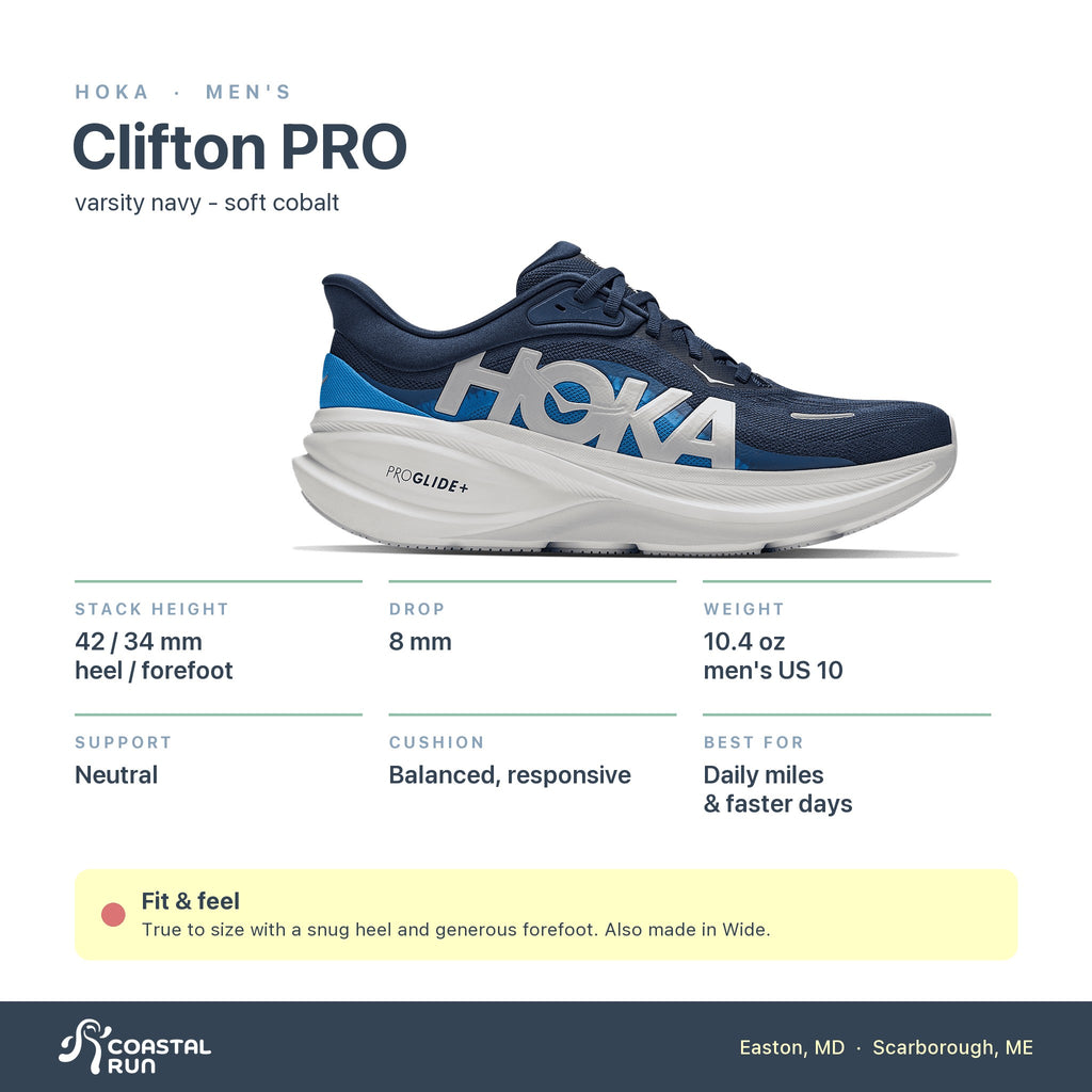 Men's HOKA Clifton PRO varsity navy - soft cobalt specs
