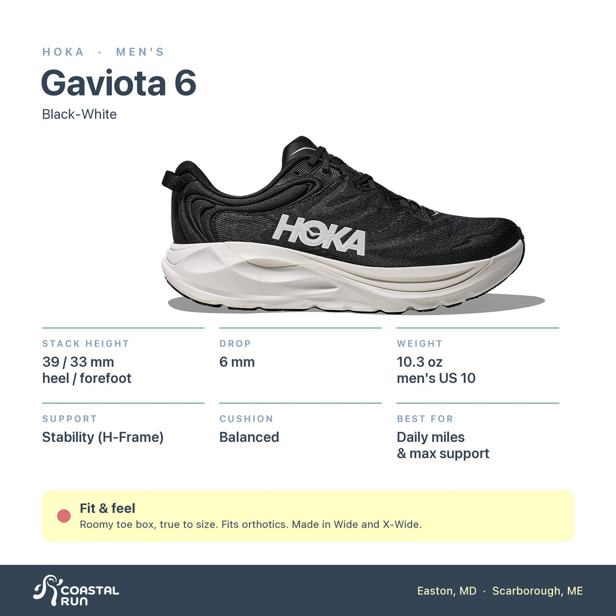 Men's HOKA Gaviota 6 Black-White specs