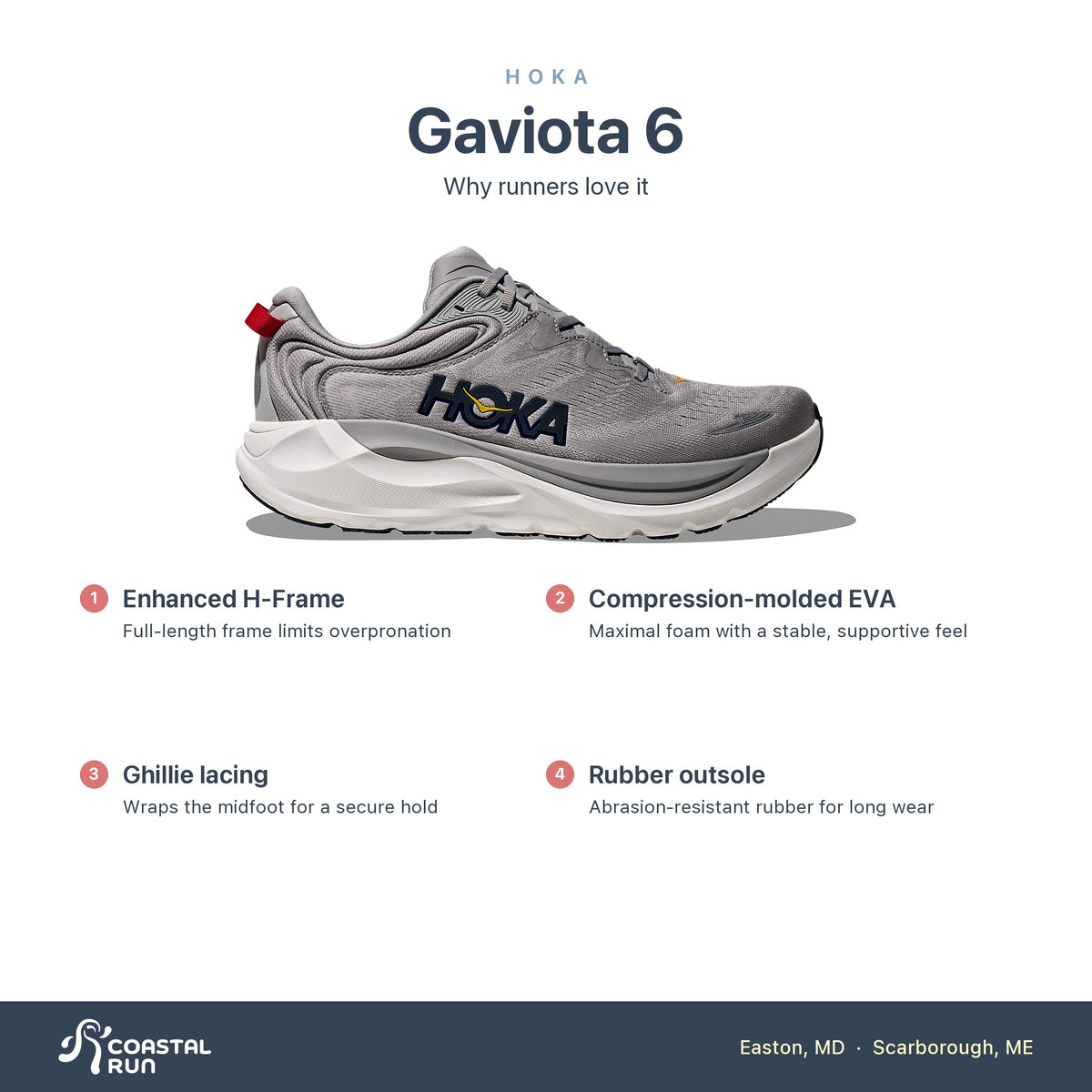 Men's HOKA Gaviota 6 Stellar Grey-Stardust features