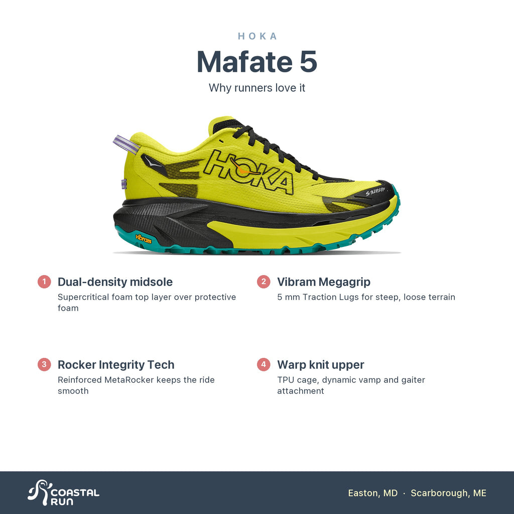 Men's HOKA Mafate 5 BLACK - HOKA CITRUS features