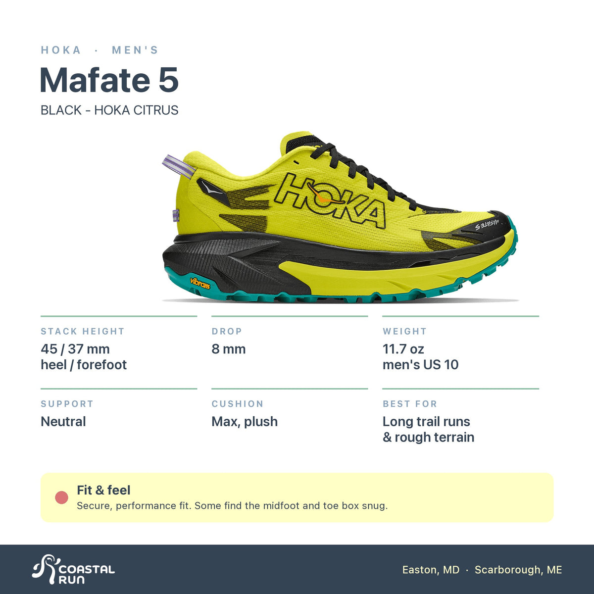 Men's HOKA Mafate 5 BLACK - HOKA CITRUS specs