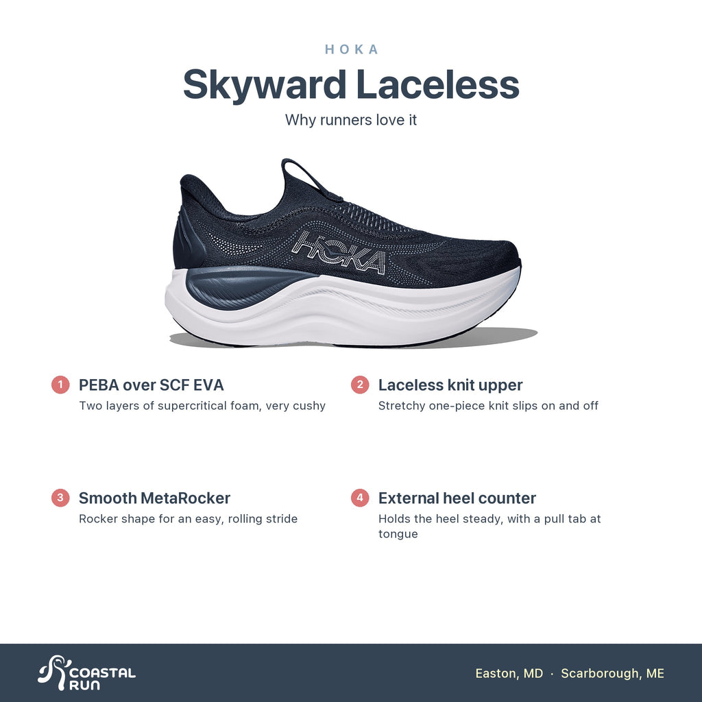 Men's HOKA Skyward Laceless Varsity Navy-White features